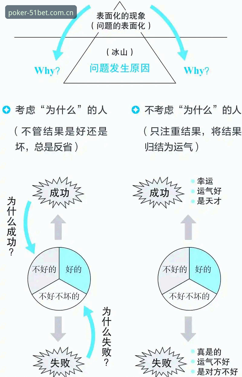 官方版特色比分查询的底层逻辑：从数据堆叠到决策辅助的全面解析